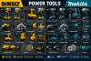 TOOLS AND TESTING MATERIALS